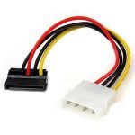 Cable Power Sata